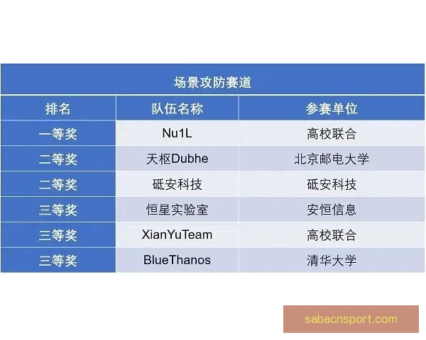 揭秘世界杯买球平台最新趋势与安全投注攻略全面解析